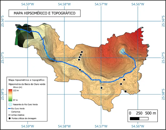 Mapa hipsométrico e topográfico da bacia do Rio Ouro Verde, com altitudes de verde a vermelho, curvas de nível, o rio em azul e pontos críticos de drenagem em preto