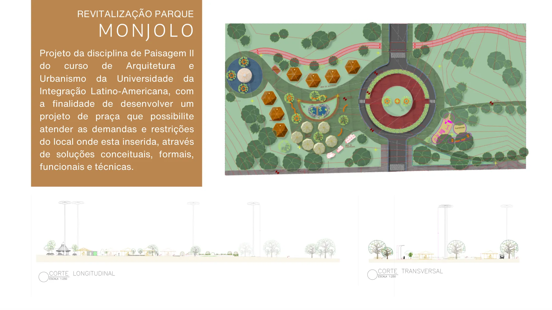 Prancha da revitalização do Parque Monjolo com planta geral colorida e cortes longitudinal e transversal