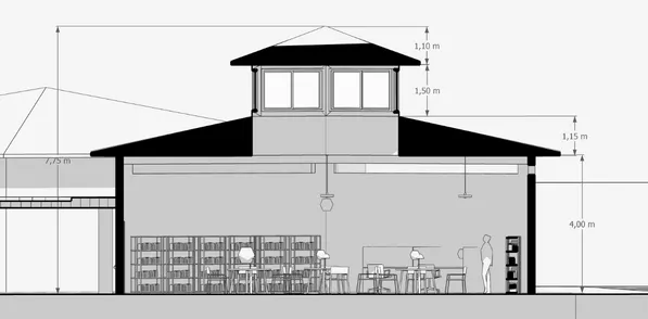 Corte de um projeto de sala de aula, com cobertura em quatro águas e lanternim, mobiliário interno e cotas de altura