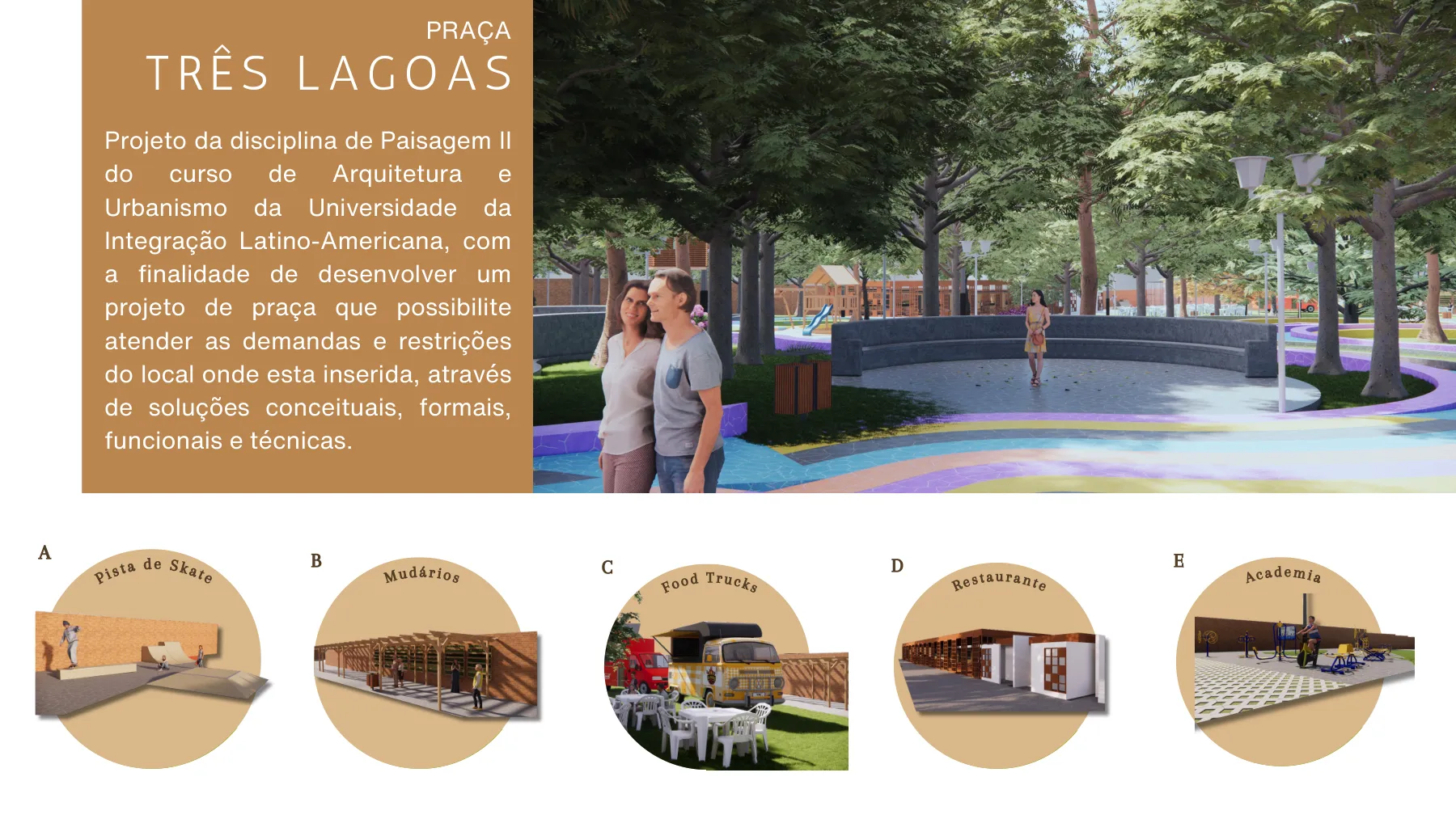 Prancha da Praça Três Lagoas com imagem da praça arborizada e detalhes da pista de skate, mudários, food trucks, restaurante e academia